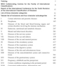 دانلود کتاب ICD 10: International Statistical Classification of Diseases and Rel ... 