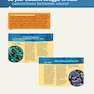دانلود کتاب Microbiology : An Introduction, PDFs a la Carte Edition