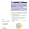 دانلود کتاب USMLE Step 1 Lecture Notes 2020: Biochemistry and Medical Genetics ک ... 