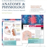 دانلود کتاب Understanding Anatomy - Physiology, 2nd Edition2015 درک آناتومی و فی ... 