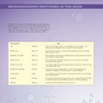 دانلود کتاب Immunology for Medical Students, 3rd Edition2016 ایمونولوژی برای دان ... 