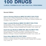 دانلود کتاب The Top 100 Drugs: Clinical Pharmacology and Practical Prescribing 2 ... 