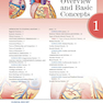 دانلود کتاب Clinically Oriented Anatomy Moore