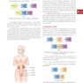 دانلود کتاب Medical Terminology: An Illustrated Guide 9th Edition
