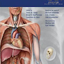دانلود کتاب Atlas of Anatomy 4th Edition 2020