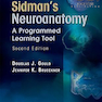 دانلود کتاب Sidman’s Neuroanatomy, Second Edition2007 عصب کشی