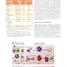 دانلود کتاب Cellular and Molecular Immunology 10th Edicion 2022