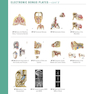 دانلود کتاب Netter Atlas of Human Anatomy: Classic Regional Approach: (Netter Ba ... 