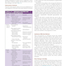 دانلود کتاب Infection Control and Management of Hazardous Materials for the Dent ... 
